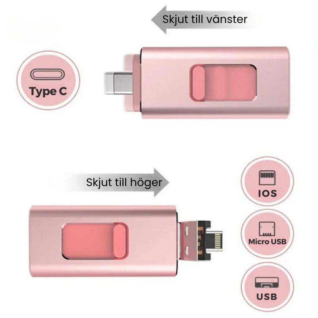 4 i 1 Flashdrive - Passar alla enheter