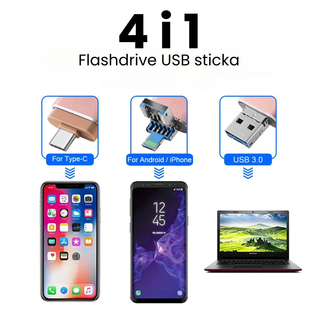 4 i 1 Flashdrive - Passar alla enheter